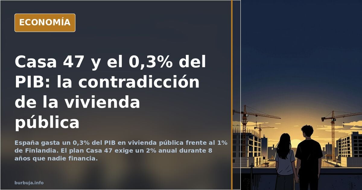 La contradicción del PSOE: defiende un modelo socialdemócrata en la vivienda (casa 47. Modelo de Viena) sin dotar suficientes medios economicos.