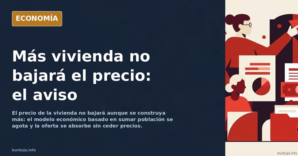 Gráfico editorial de viviendas apiladas con una flecha de precios al alza y siluetas de personas llegando