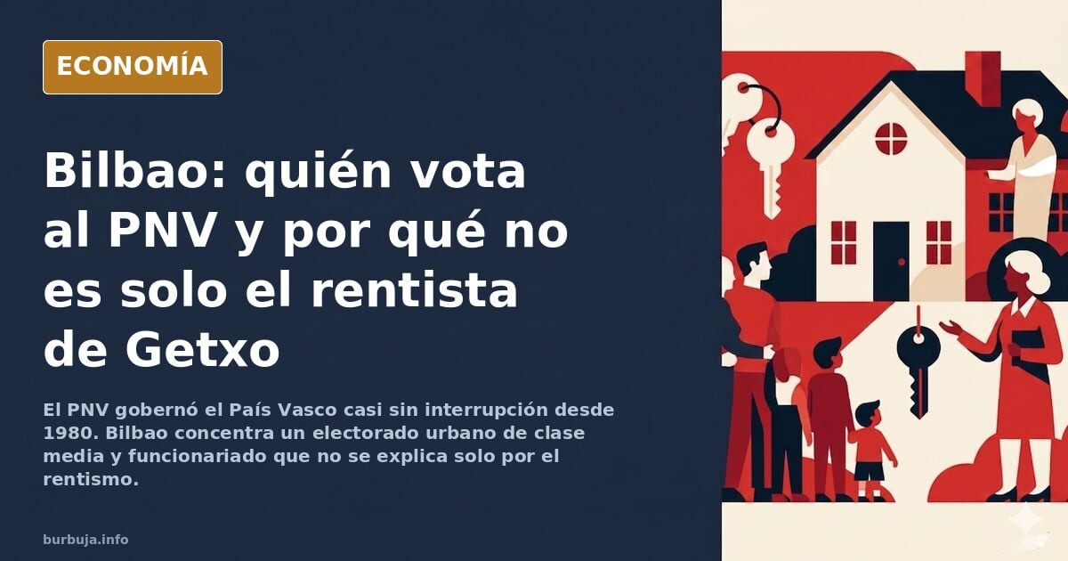 Como es la estructura social del país Vasco y más concretamente Bilbao? No entiendo al PNV