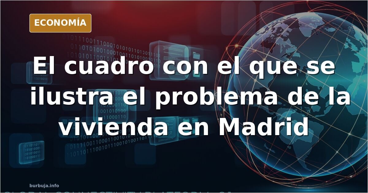 El problema de la vivienda en 2026: ¿seguirá igual?