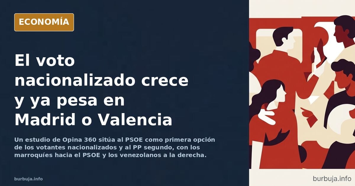 Voto de nacionalizados: ¿refuerza al PSOE o al PP en 2025?