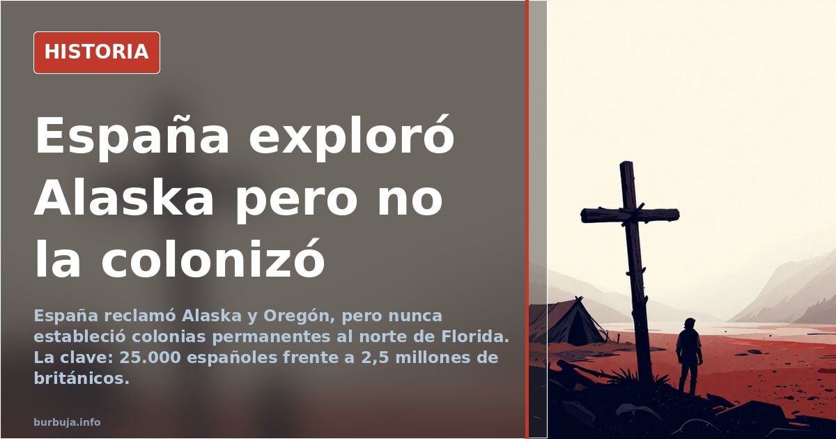 Mapa histórico de los territorios explorados por España en Norteamérica, desde Florida hasta Alaska, con rutas de expedicione