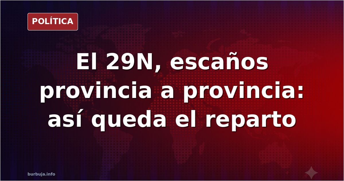 Así va a quedar el reparto de escaños el 29N