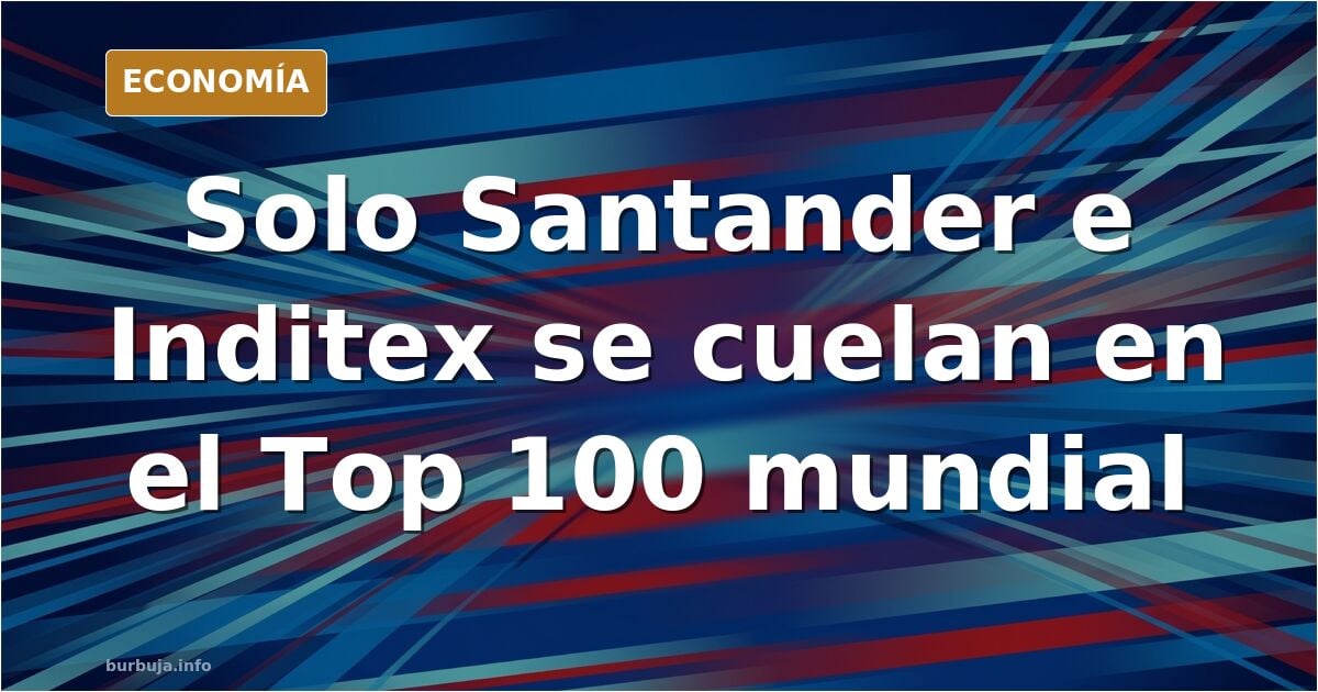 Posición de las mayores empresas españolas en el ranking mundial