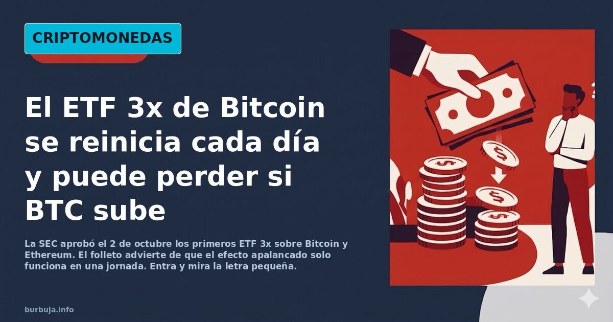 Aprobaron el primer ETF 3x de Bitcoin. Antes de meter dinero ahí, mirad esto.
