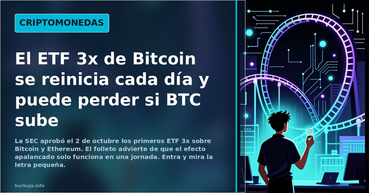 Aprobaron el primer ETF 3x de Bitcoin. Antes de meter dinero ahí, mirad esto.