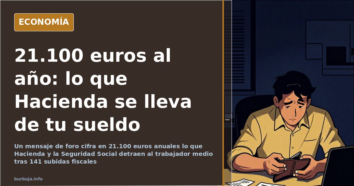 Un informe cifra en 21.100 euros la carga fiscal del trabajador medio