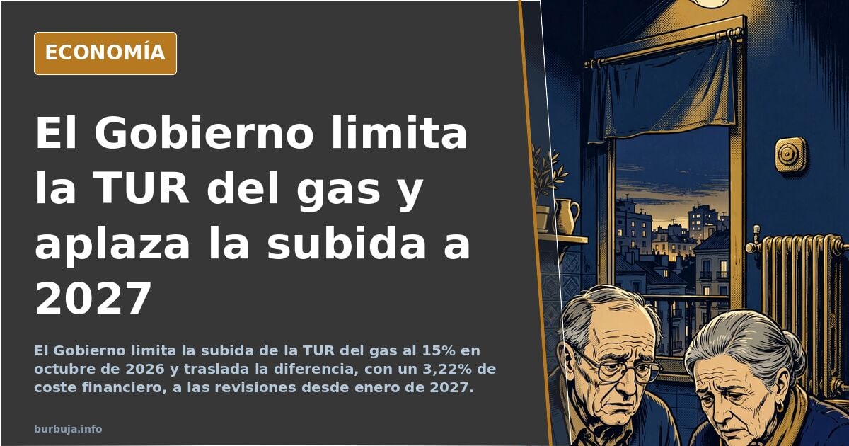 El Gobierno obligará a los hogares con tarifa regulada de gas a devolver con intereses parte de la ayuda recibida desde marzo para frenar la subida de