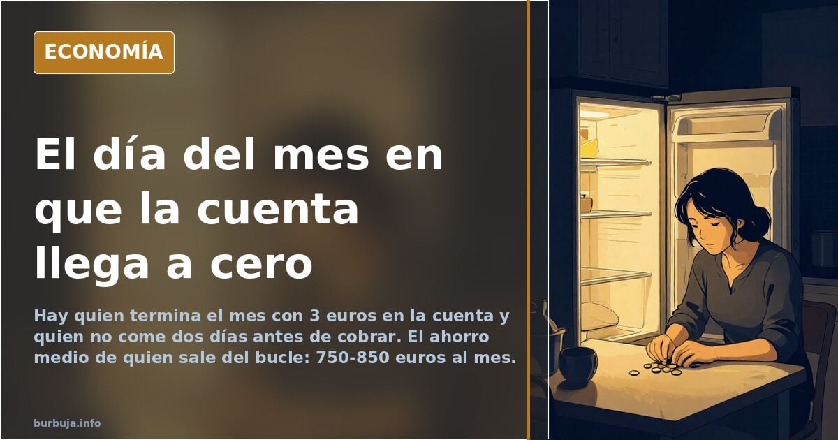Foreros relatan quedarse sin dinero antes de fin de mes