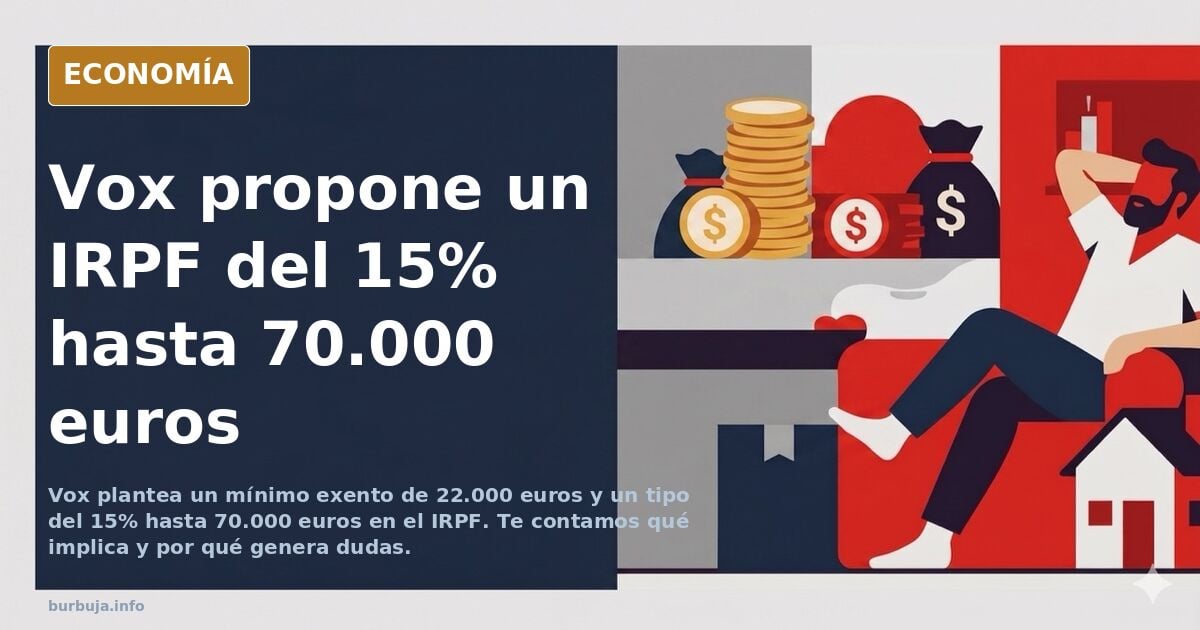 La propuesta fiscal de Vox: 15% de IRPF hasta los 70.000 euros anuales