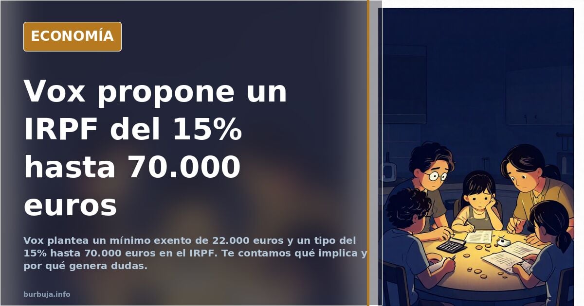 La propuesta fiscal de Vox: 15% de IRPF hasta los 70.000 euros anuales