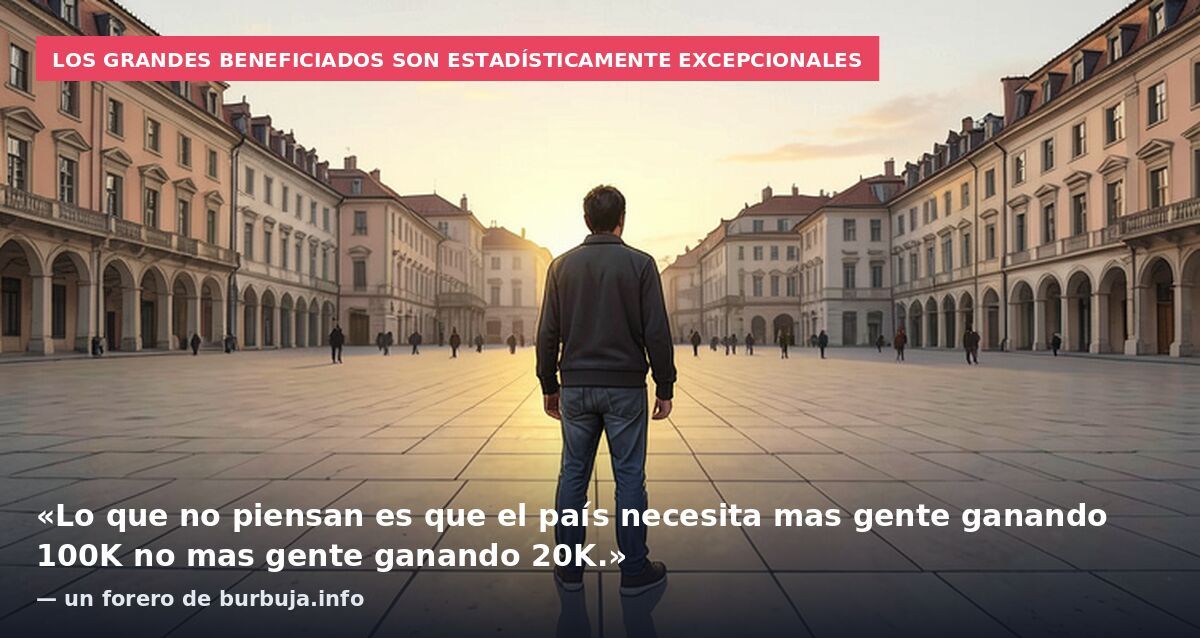 Con la propuesta fiscal de VOX, el que gana 20.000 deja de pagar 400 euros en impuestos y el que gana 100.000 euros DEJARÁ DE PAGAR 20.000 EUROS.....