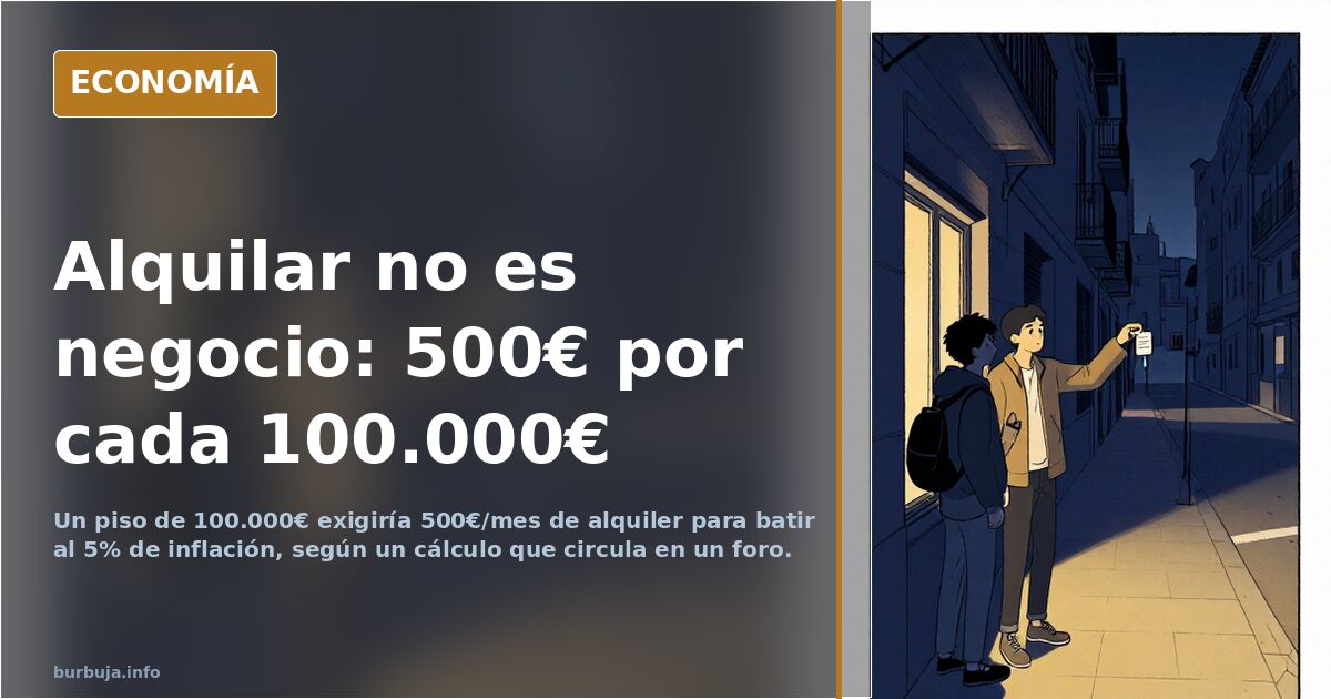 Alquilar en España: mínimo 500€ por cada 100.000€ de piso