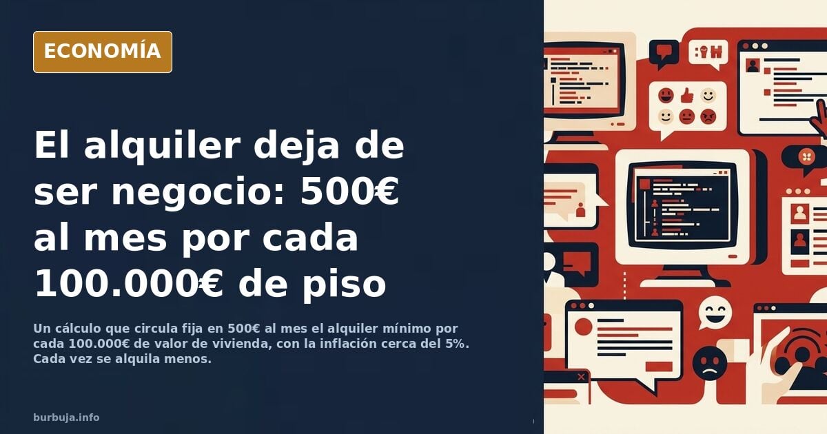Alquileres son DEMASIADO BARATOS EN RELACIÓN A PRECIO vivienda|Mínimo 500€/mes por 100.000€ valor vivienda|Sánchez ha bajado 44% los pisos en alquiler