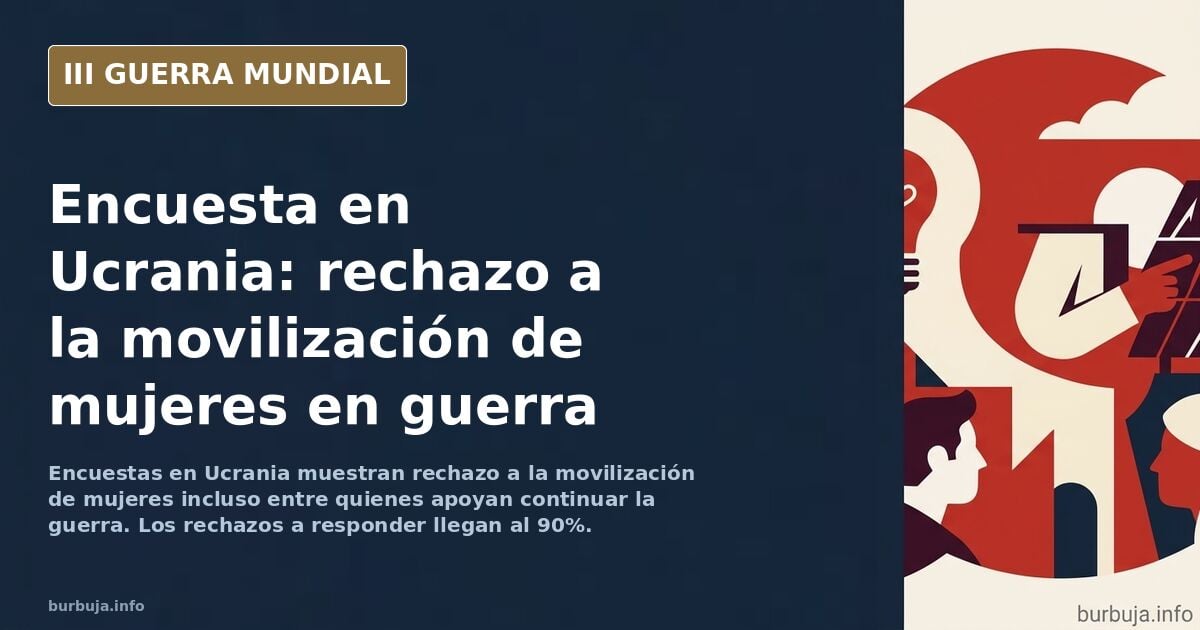 Ucranianas quieren q la guerra continúe pero q solo luchen y mueran hombres