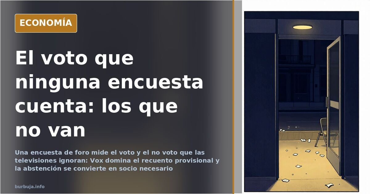 Ilustración editorial de una urna electoral vacía junto a un gráfico de barras que refleja intención de voto y abstención