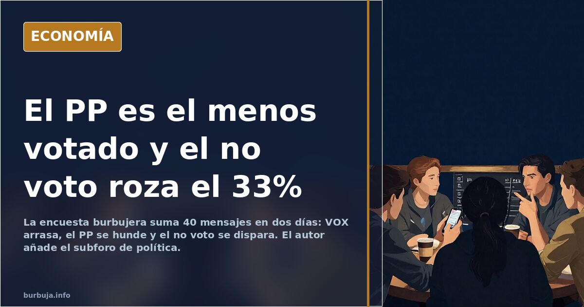 Encuesta burbujera de intencion de voto- Y de no voto, que esta no se contempla en las encuestas.