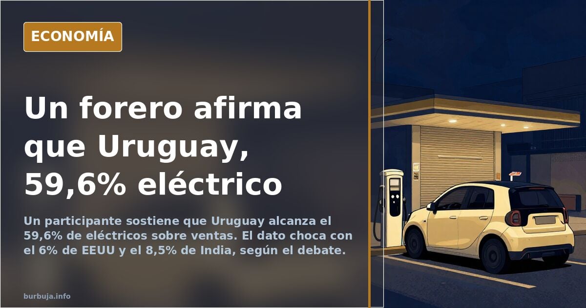 Un forero afirma que Uruguay alcanza el 59,6% de eléctricos