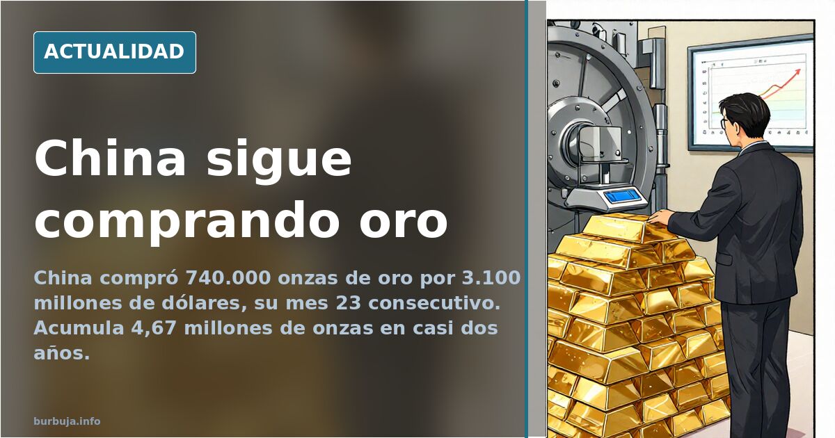 China sigue comprando oro
