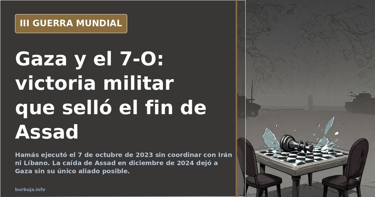 7 de Octubre victoria a corto plazo = Desastre total al no tener paciencia estratégica.