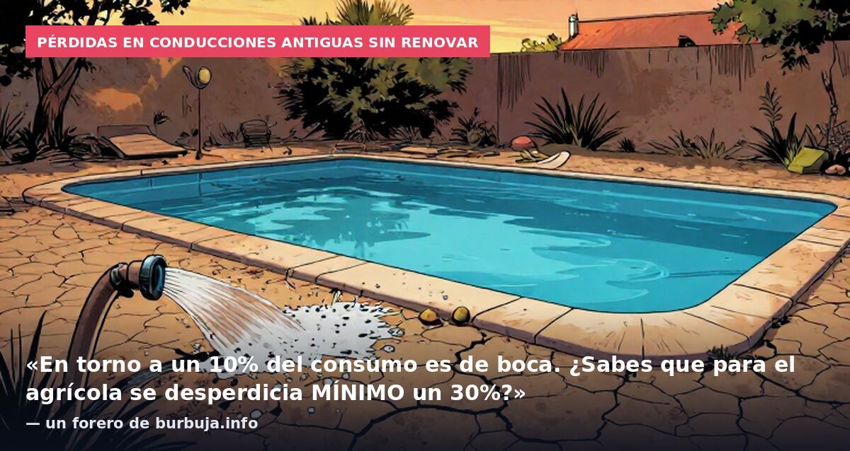 Cada año hay mas demanda de agua,los embalses son los de siempre...