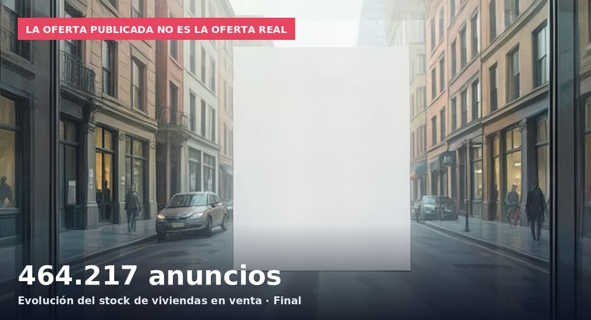 La oferta publicada no es la oferta real: 464.217 anuncios Evolución del stock de viviendas en venta · Final