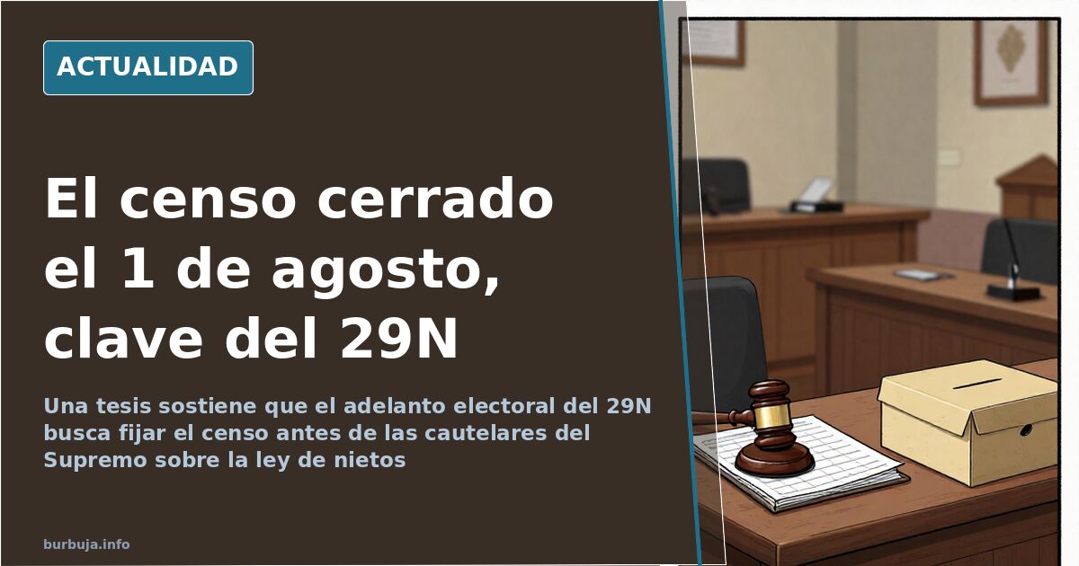 Documento oficial del censo electoral español sobre una mesa, junto a un calendario con el mes de agosto marcado y un sello c