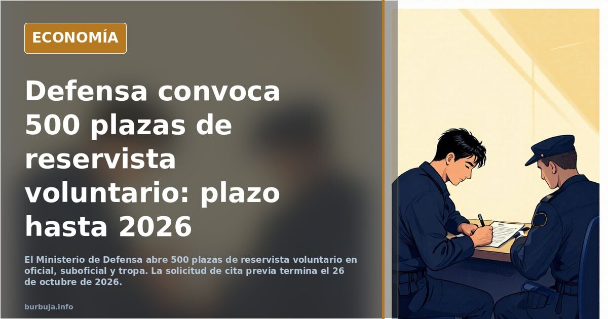 Defensa convoca 500 plazas de reservista voluntario en las Fuerzas Armadas