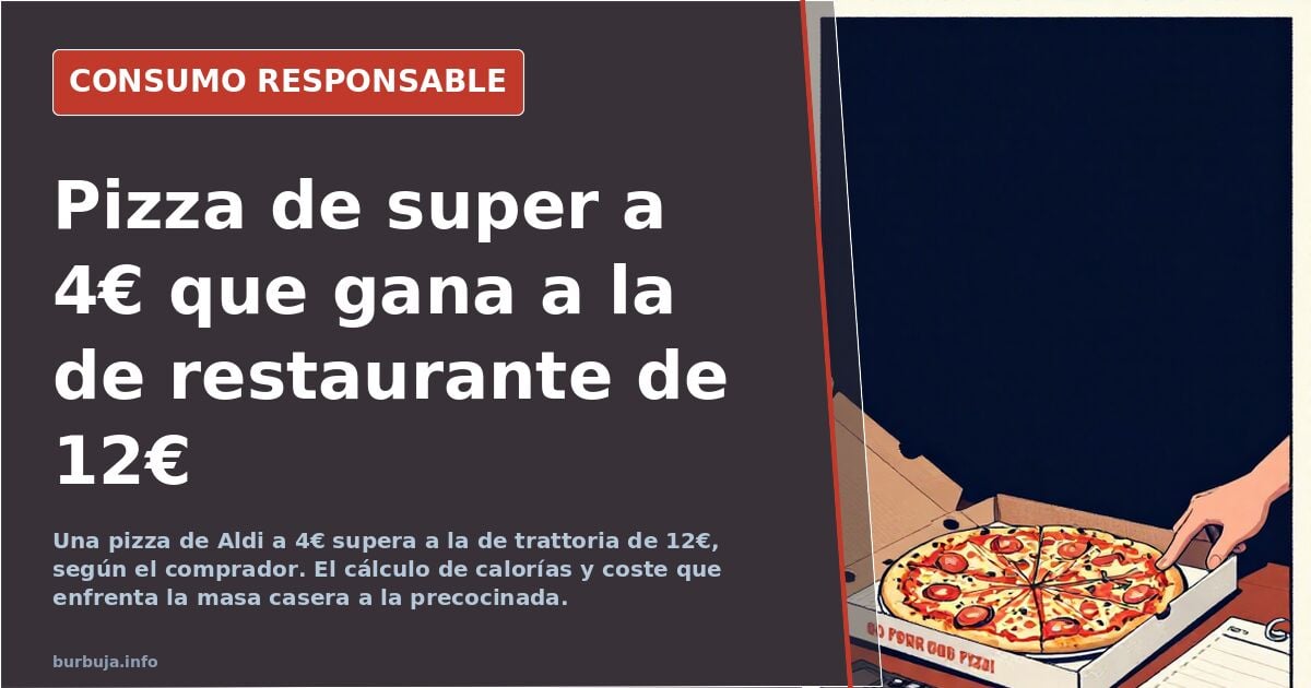 Pizza de Aldi a 4€ frente a trattoria de 12€: el cálculo que lo cambia todo