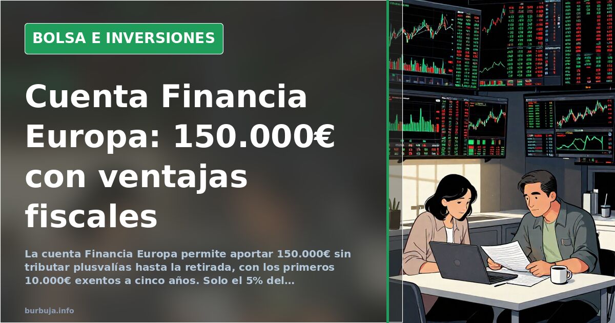 Gráfico de velas japonesas en pantalla oscura con datos de la cuenta Financia Europa y 150.000 euros de inversión