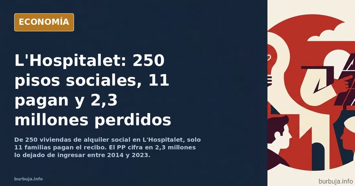 Lo que no te cuenta el sindicato de inquilinos del alquiler social Hospitalet 250 pisos publicos solo 11 inquilinos pagan