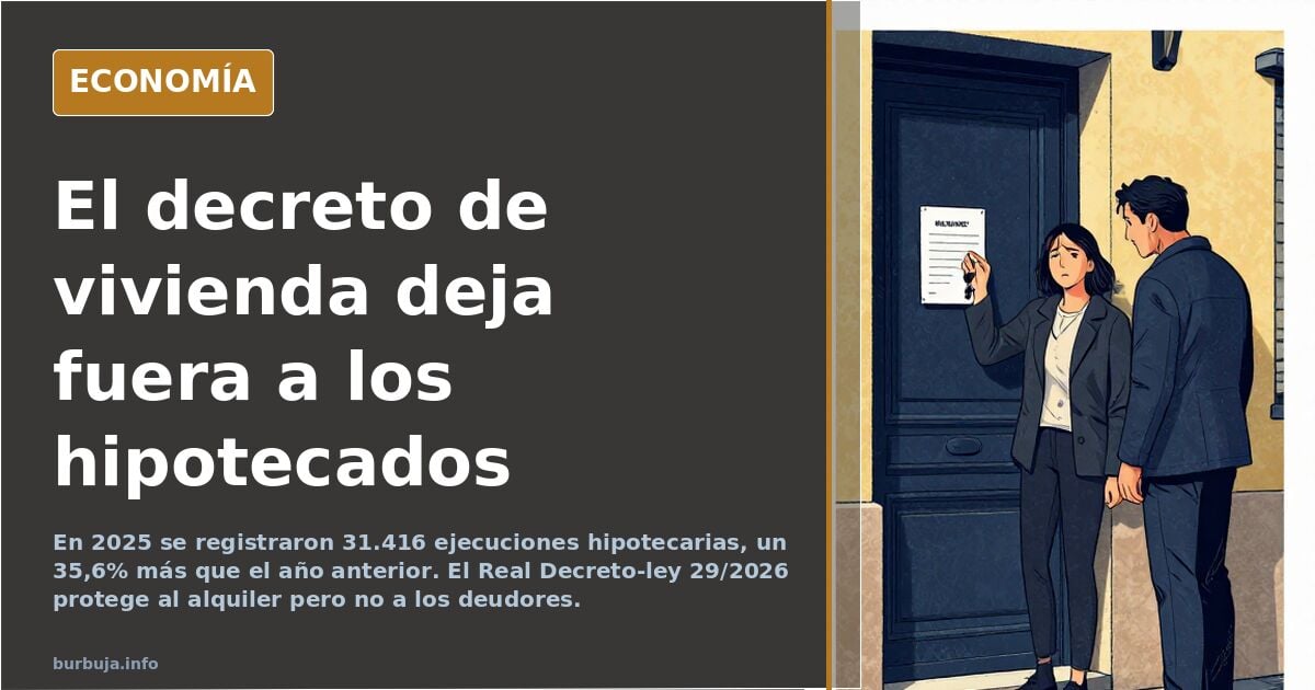 Los hogares hipotecados quedan fuera del Real Decreto de vivienda, mientras dejan via libre a los fondos para acaparar viviendas en procesos judiciale