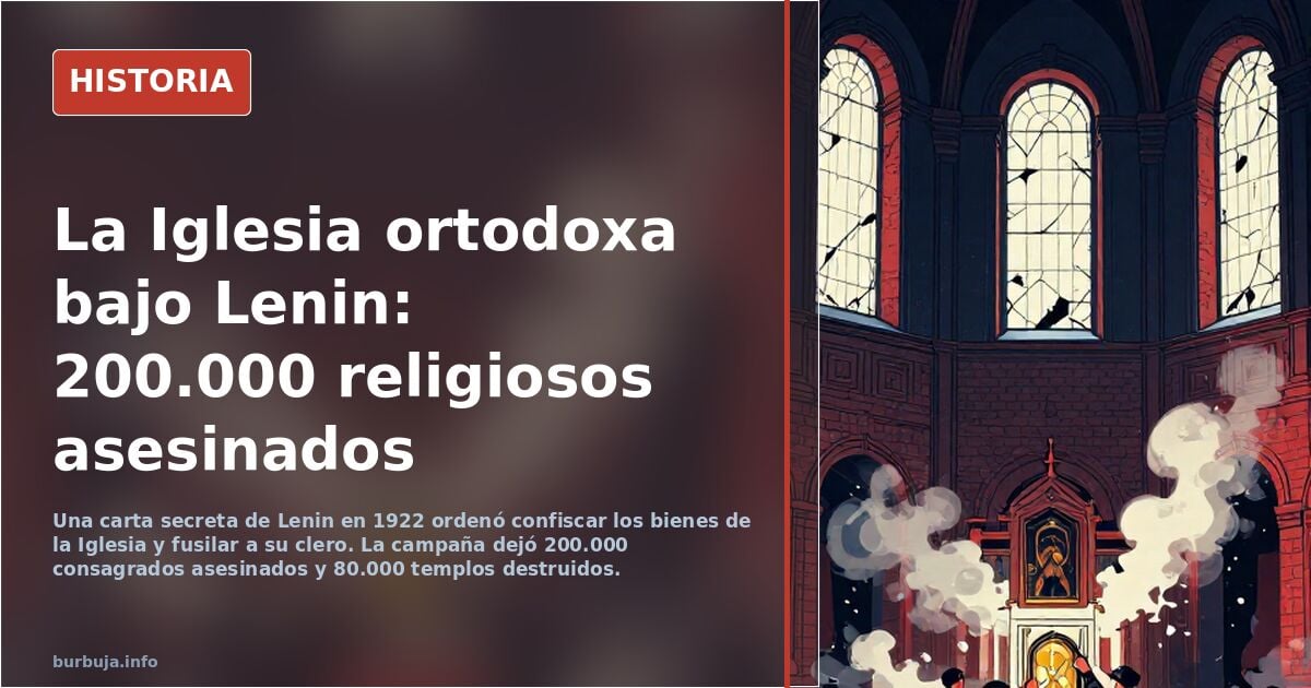 Represiones contra la Iglesia Ortodoxa en las décadas de 1920 y 1930: 200000 consagrados y monjas asesinados, más de 80000 templos dinamitados.