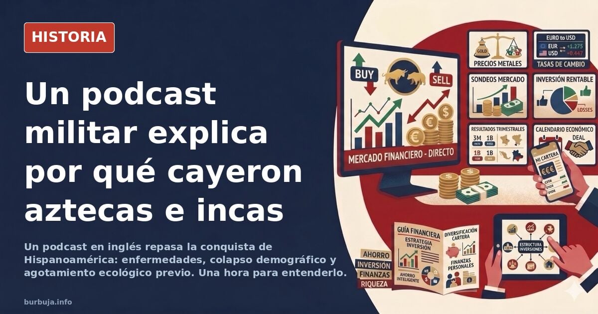 Historiador militar [podcast en inglés] sobre la conquista española de Hispanoamérica