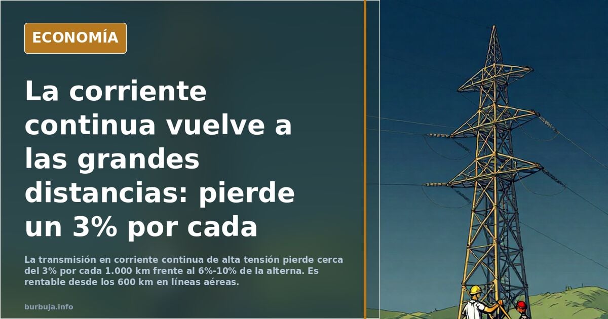 Edison tenia razon vuelta ala corriente continua