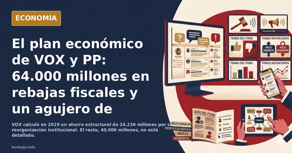 Las cifras y cuentas del programa económico VOX-PP que se viene