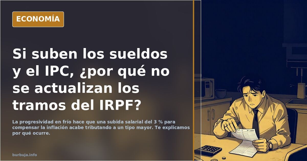 Si suben los sueldos y el IPC, ¿por qué no se actualizan los tramos del IRPF?