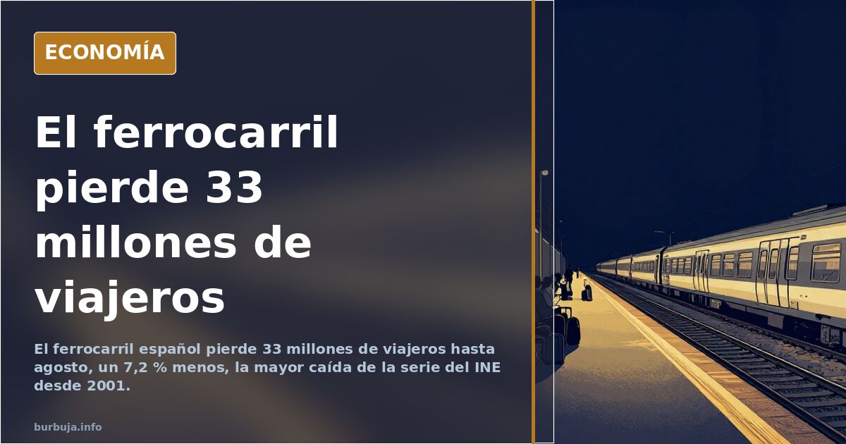 El ferrocarril español pierde 33 millones de viajeros hasta agosto
