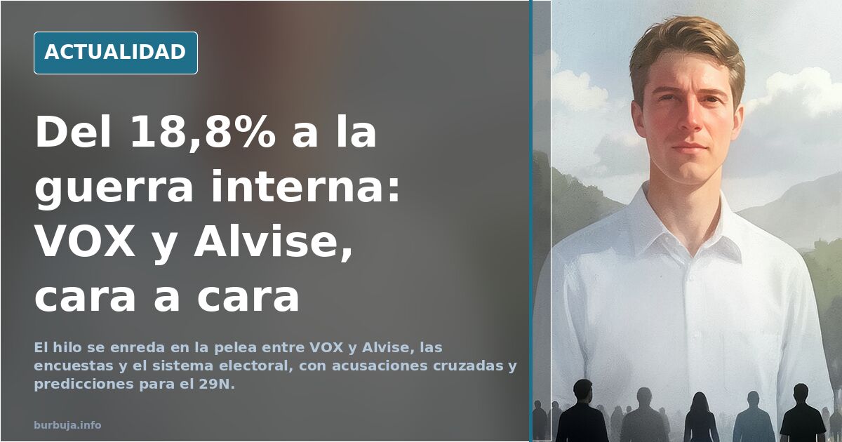 Del 18,8% a la guerra interna: VOX y Alvise, cara a cara