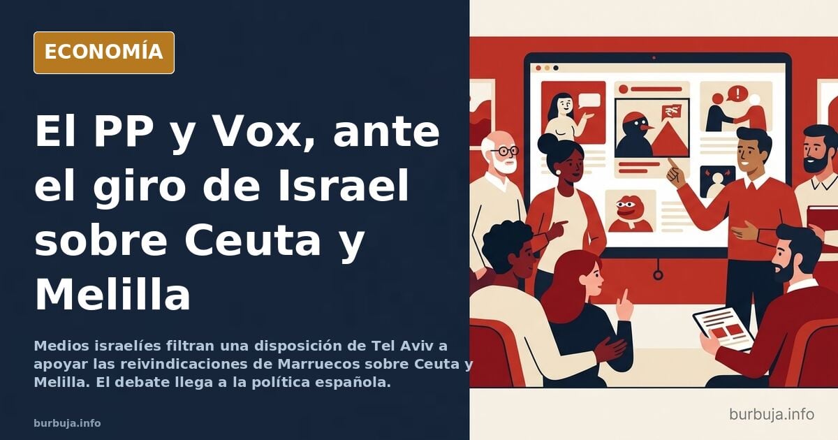 (PPVoX) medios israelíes comienzan a filtrar la disposición de Tel Aviv a apoyar  las reivindicaciones de Marruecos sobre Ceuta y Melilla.