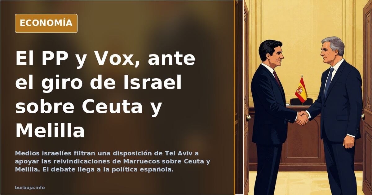 (PPVoX) medios israelíes comienzan a filtrar la disposición de Tel Aviv a apoyar las reivindicaciones de Marruecos sobre Ceuta y Melilla.