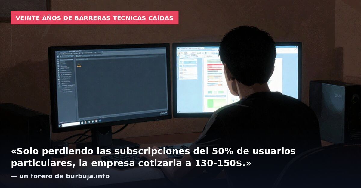 Veinte años de barreras técnicas caídas: «Solo perdiendo las subscripciones del 50% de usuarios particulares, la empresa cotizaria a 130-150$.» — un forero de burbuja.info
