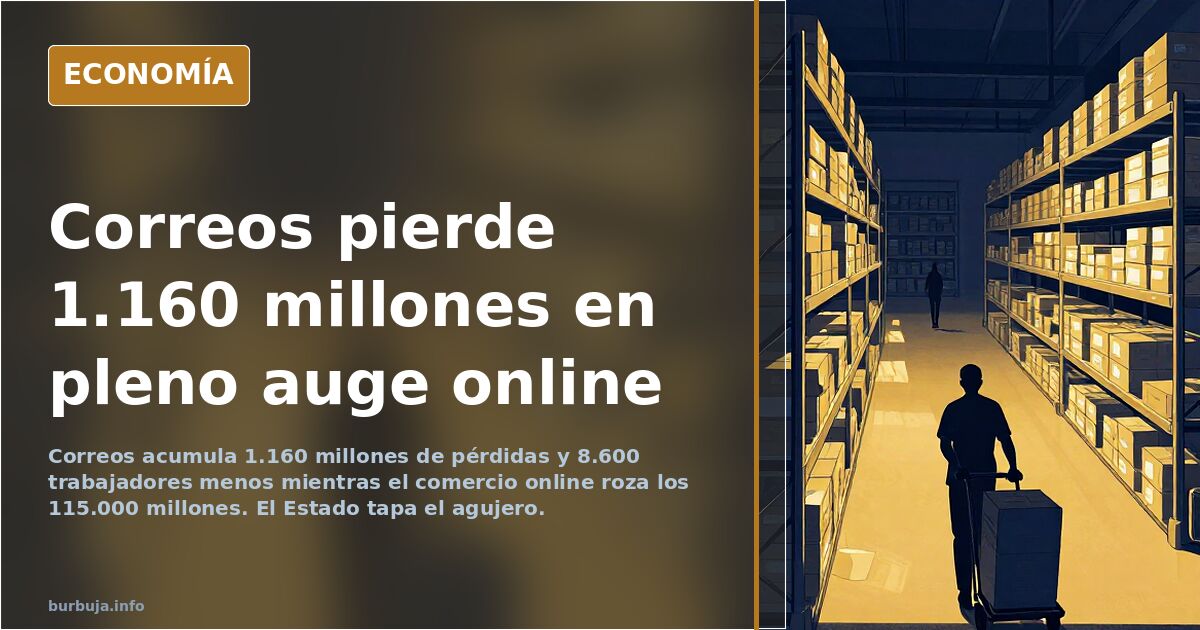 Correos pierde 1.160 millones mientras el comercio online se dispara