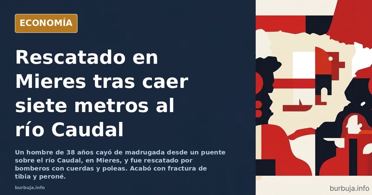 Rescatan hombre de 38 (soy yo)