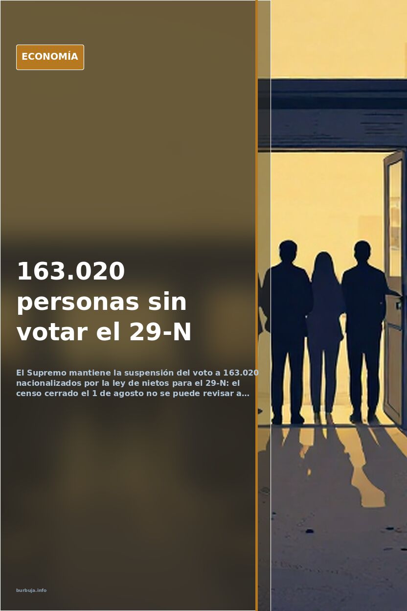 El Supremo mantiene la suspensión del voto a nacionalizados por la ley de nietos