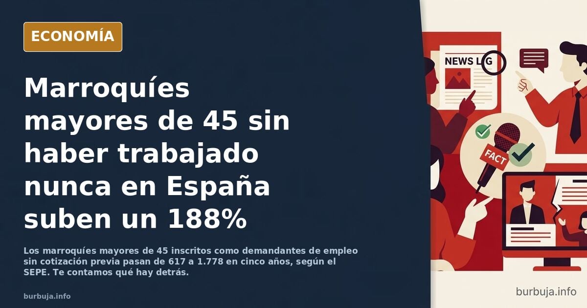 Se dispara casi un 200% el número de marroquíes mayores de 45 años sin haber trabajado nunca en España