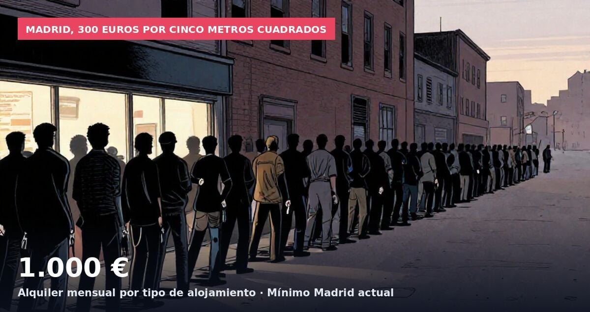 PERSONAS VIVIENDO en trasteros de 5 m2 en MADRID por 300 EUROS AL MES. Hazañas del partido que decidió RENUNCIAR AL CONTROL DE FRONTERAS....