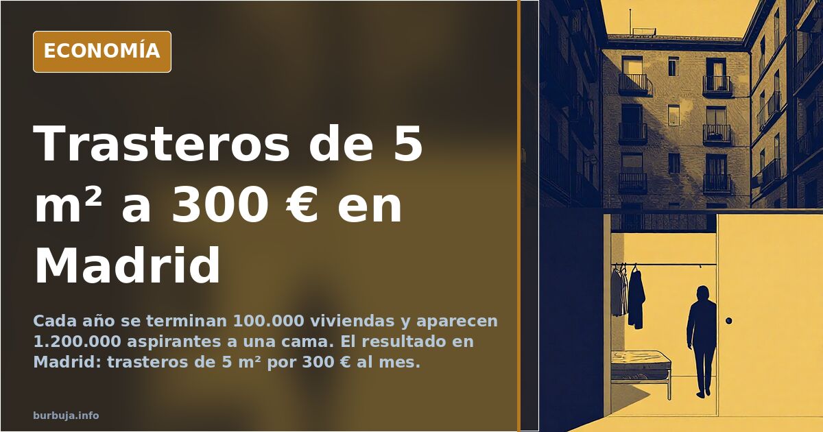 Trasteros de 5 m2 por 300 euros: el nuevo suelo del alquiler