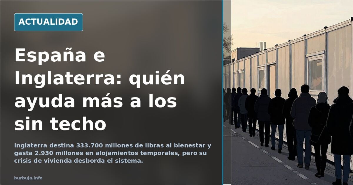 España vs Inglaterra