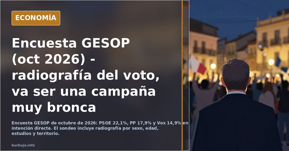 Encuesta GESOP (oct 2026) - radiografía del voto, va ser una campaña muy bronca